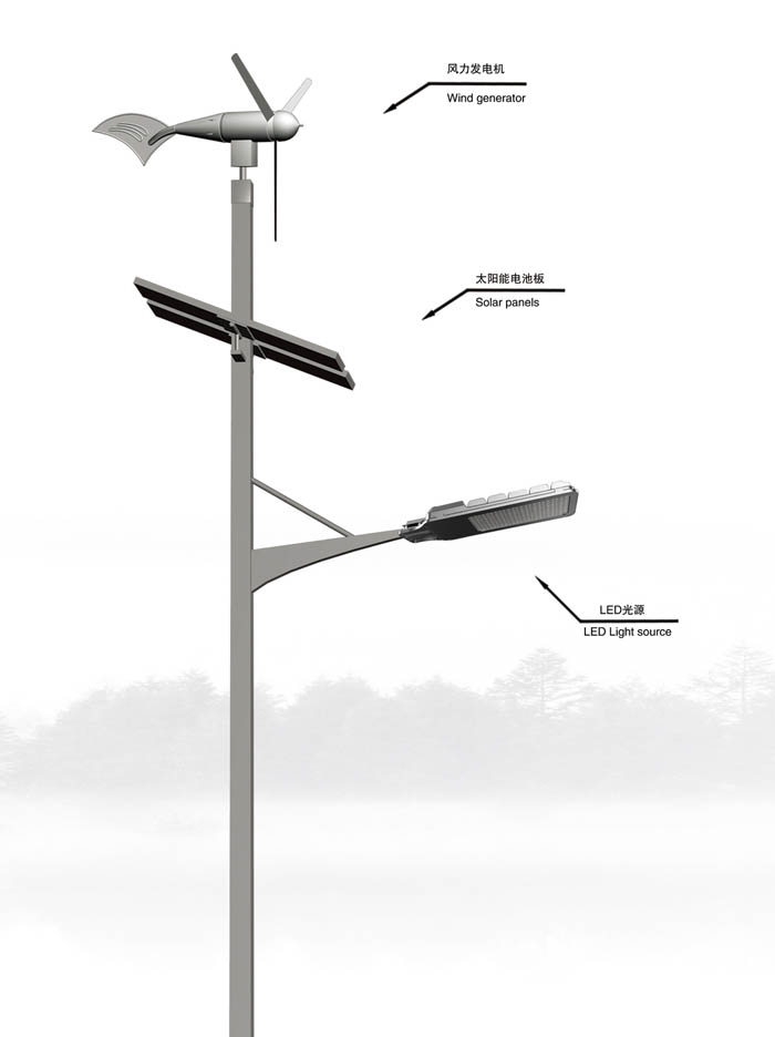 ̫����·��